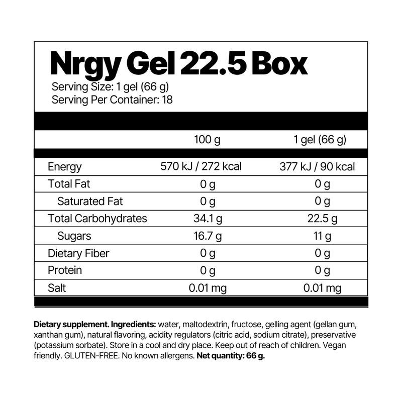 Nrgy_Gel_22.5_Nduranz