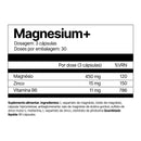 Magnesium+