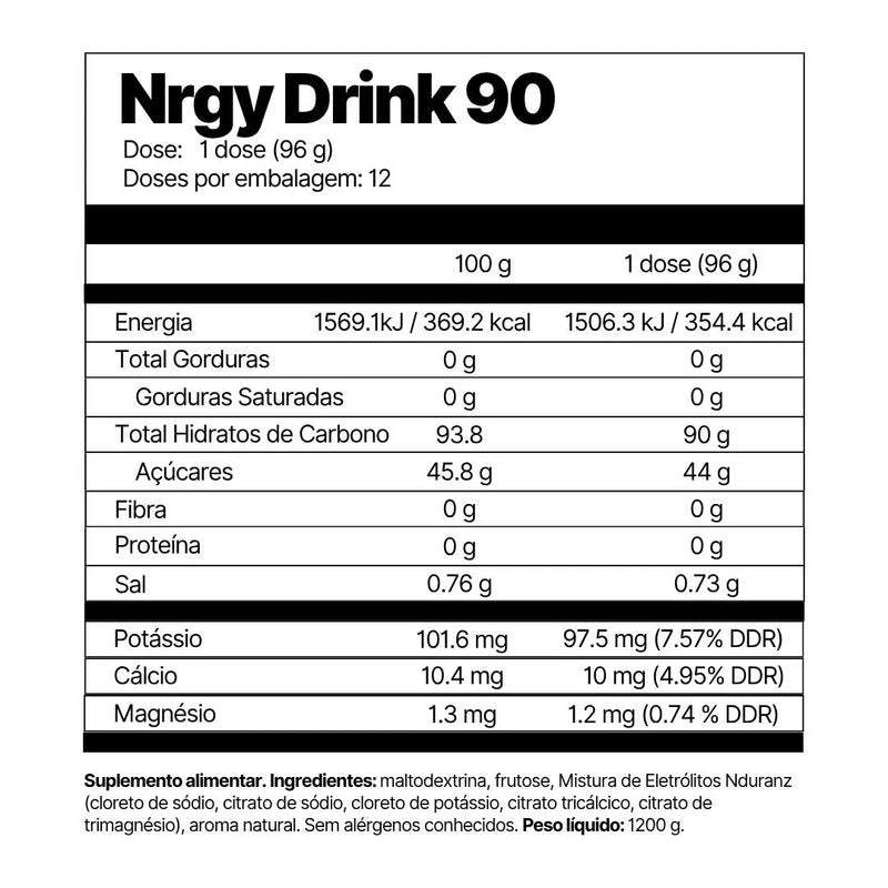 Nrgy Drink 90 Edição Limitada