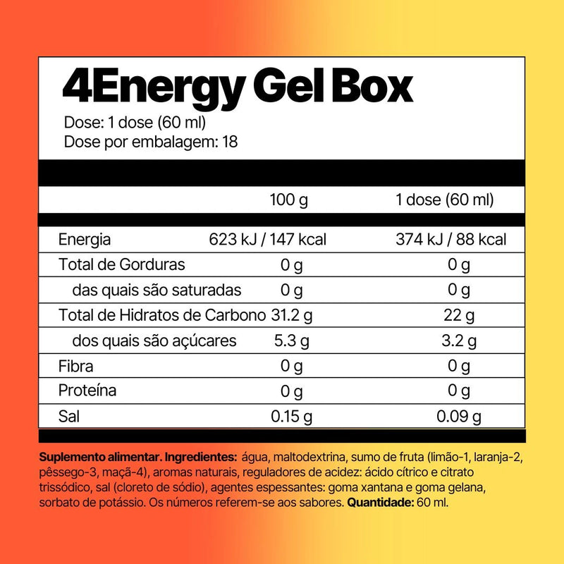 4Energy Gel Box