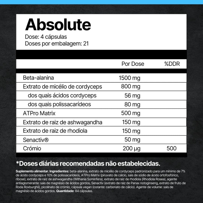 Absolute