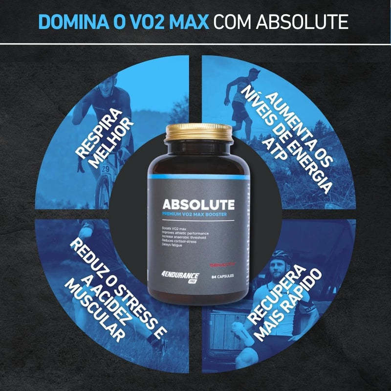 Absolute