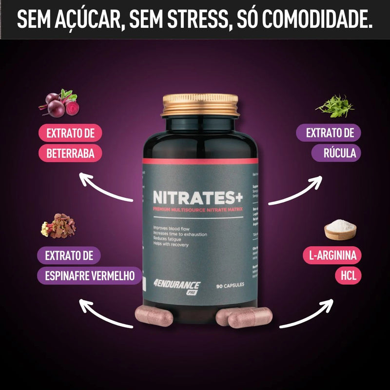 Nitratos+